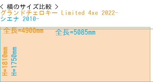 #グランドチェロキー Limited 4xe 2022- + シエナ 2010-